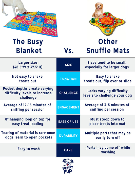 best snuffle mat for dogs the busy blanket dog snuffle mat